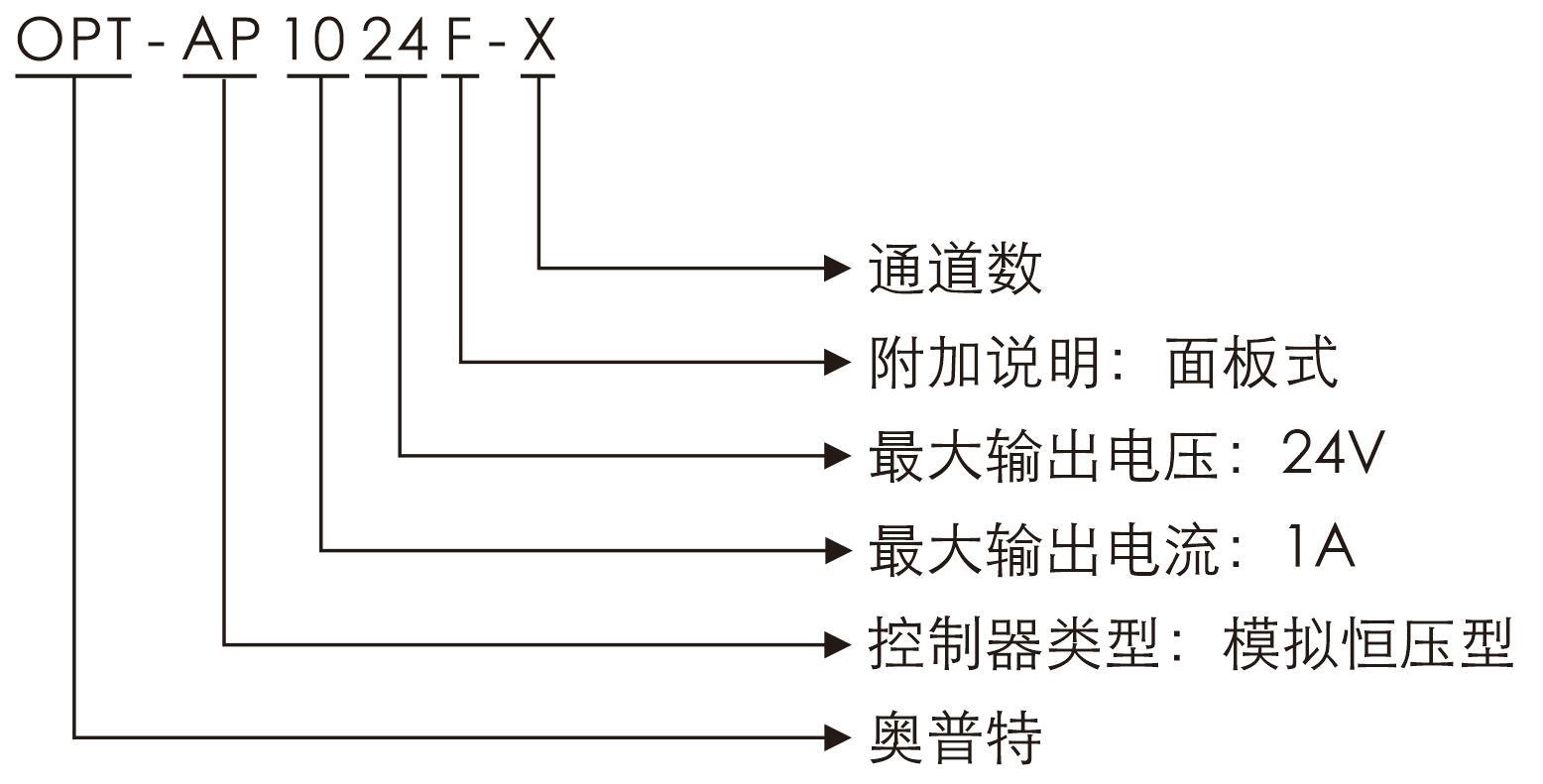 尊龙凯时人生就是搏 -- 首页官网