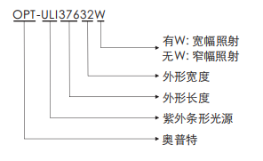 尊龙凯时人生就是搏 -- 首页官网