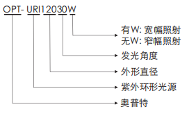 尊龙凯时人生就是搏 -- 首页官网