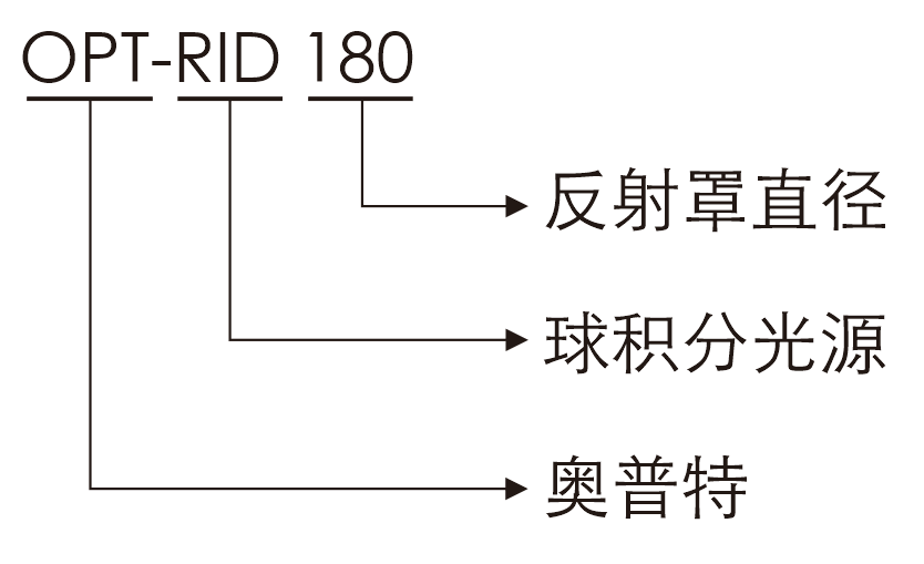 尊龙凯时人生就是搏 -- 首页官网